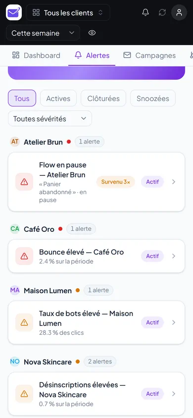 Les alertes sur téléphone