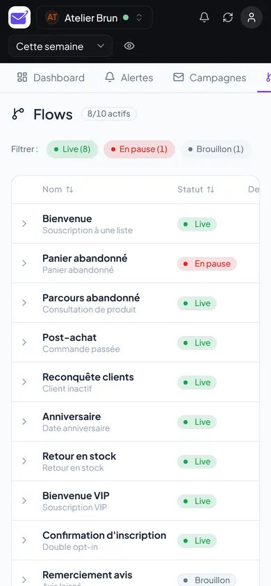 Un flux en pause signalé sur téléphone